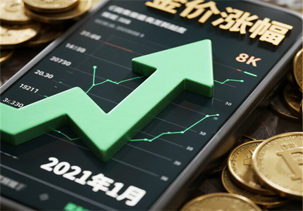 2025品牌金店价差榜：周生生1010元 VS 中国黄金969元