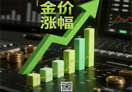 3D硬金手链价格陷阱！工艺费翻倍？买前必读避坑攻略