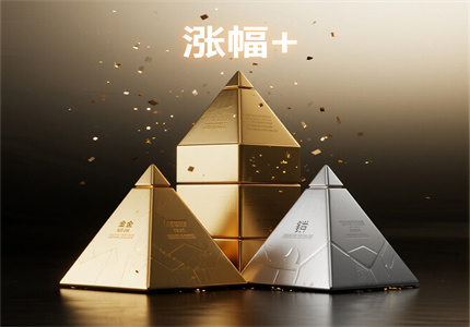 黄金暴涨预警：关税加码，8月或冲3400美元！