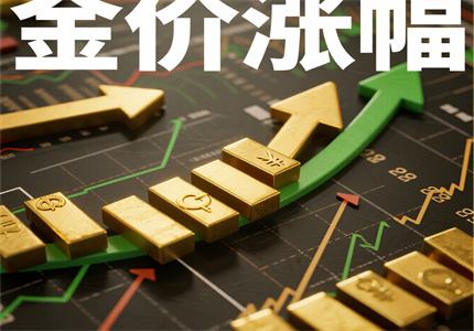 2025沙金价格曝光：一克仅需30元！黄金差价20倍
