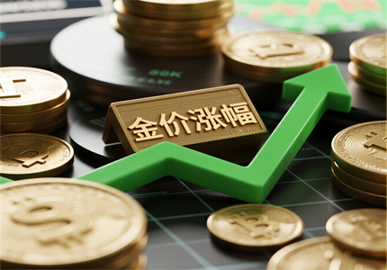 2025下半年黄金预测：震荡上行中把握三大机遇